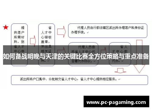 如何备战明晚与天津的关键比赛全方位策略与重点准备