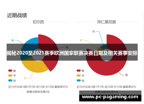 揭秘2020至2021赛季欧洲国家联赛决赛日期及相关赛事安排