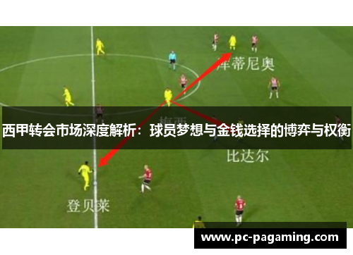 西甲转会市场深度解析：球员梦想与金钱选择的博弈与权衡