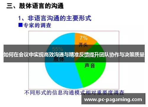 如何在会议中实现高效沟通与精准反馈提升团队协作与决策质量
