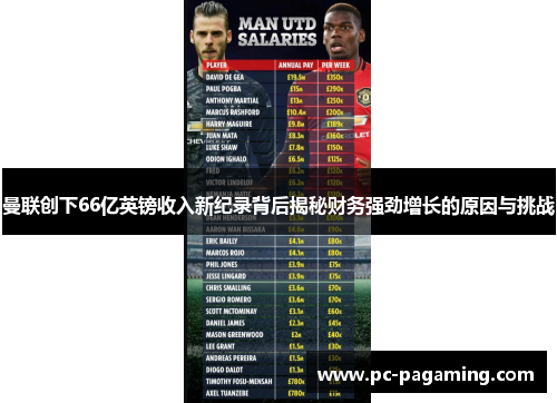 曼联创下66亿英镑收入新纪录背后揭秘财务强劲增长的原因与挑战