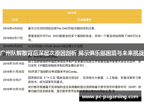 广州队解散背后深层次原因剖析 揭示俱乐部困境与未来挑战