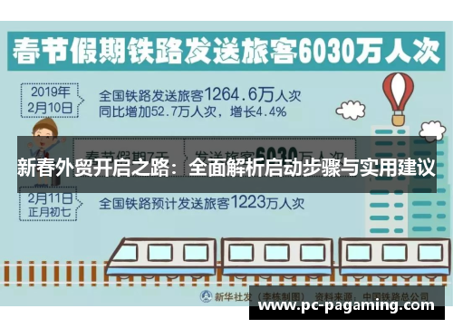 新春外贸开启之路：全面解析启动步骤与实用建议