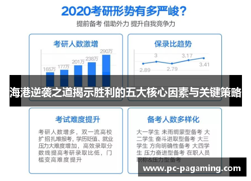 海港逆袭之道揭示胜利的五大核心因素与关键策略