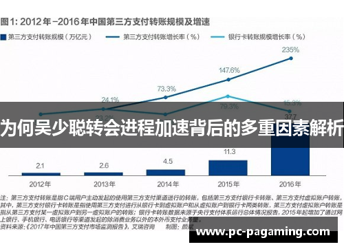 为何吴少聪转会进程加速背后的多重因素解析
