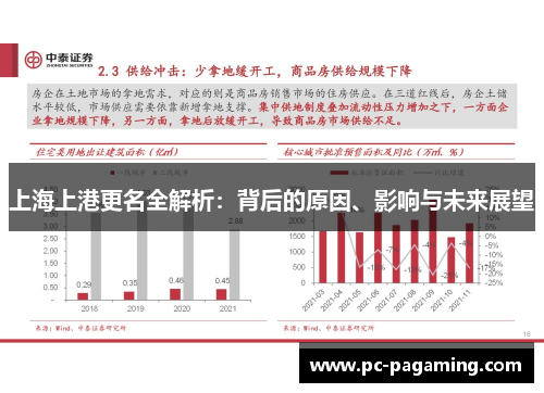 上海上港更名全解析：背后的原因、影响与未来展望