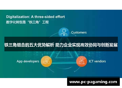 铁三角组合的五大优势解析 助力企业实现高效协同与创新发展