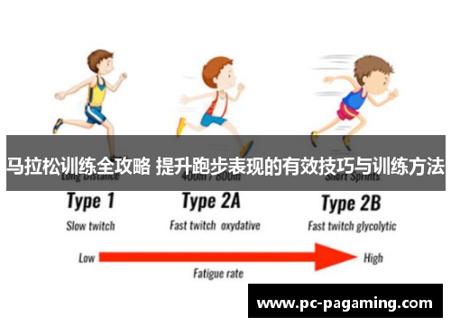 马拉松训练全攻略 提升跑步表现的有效技巧与训练方法 马拉松训练全攻略 提升跑步表现的有效技巧与训练方法