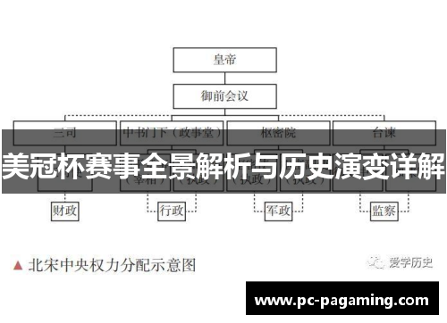 美冠杯赛事全景解析与历史演变详解