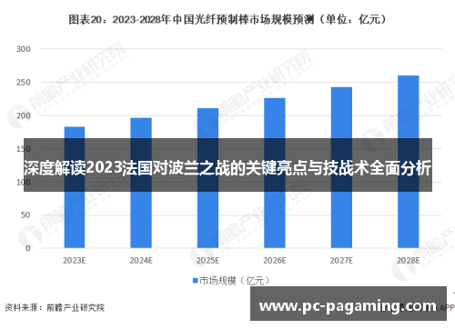 深度解读2023法国对波兰之战的关键亮点与技战术全面分析