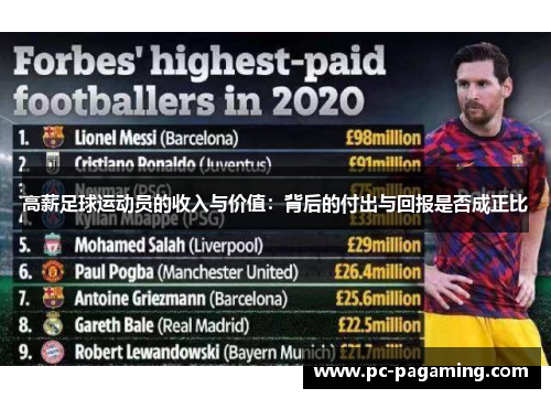 高薪足球运动员的收入与价值:背后的付出与回报是否成正比 高薪足球运动员的收入与价值:背后的付出与回报是否成正比