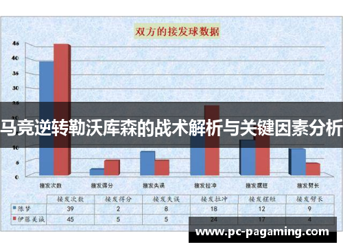 马竞逆转勒沃库森的战术解析与关键因素分析