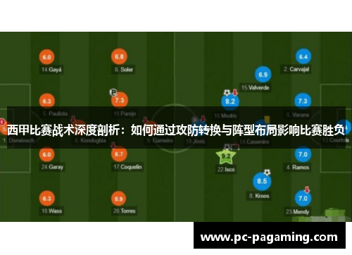 西甲比赛战术深度剖析:如何通过攻防转换与阵型布局影响比赛胜负 西甲比赛战术深度剖析:如何通过攻防转换与阵型布局影响比赛胜负