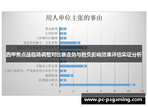 西甲焦点战临场调整对比赛走势与胜负影响效果评估实证分析
